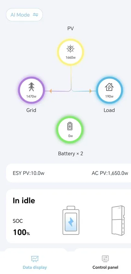 App-scherm met de live energiestroom tussen zon, net, huis en batterij