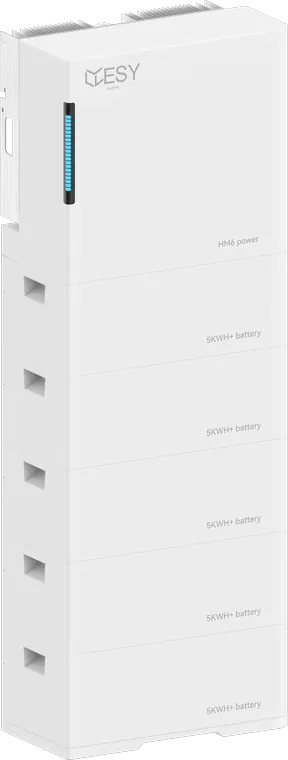 ESY-opstelling met vijf batterijmodules